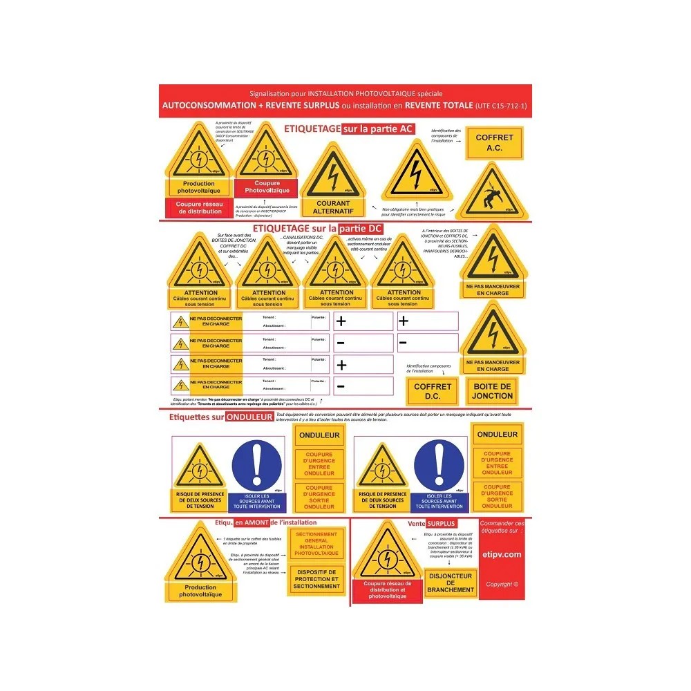 ÉTIQUETTES SIGNALÉTIQUES POUR CONSUEL