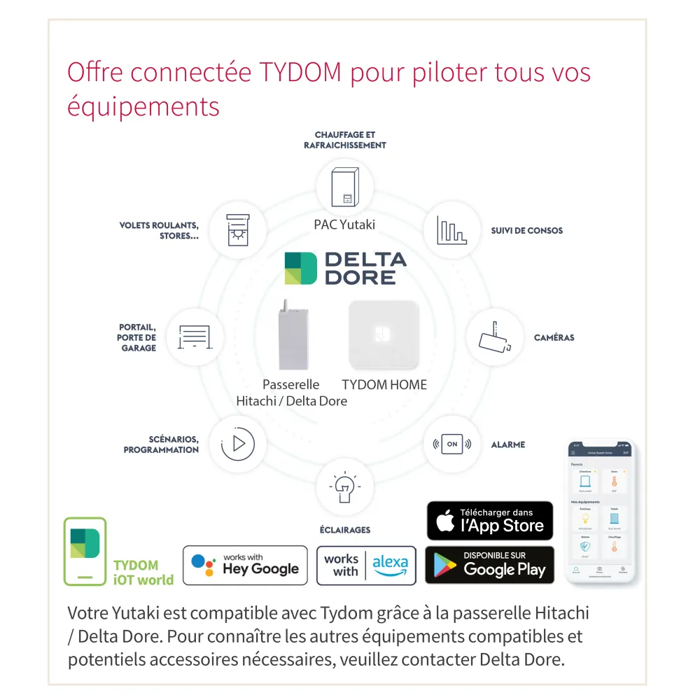 Interface H01 Radio à compensation + récepteur