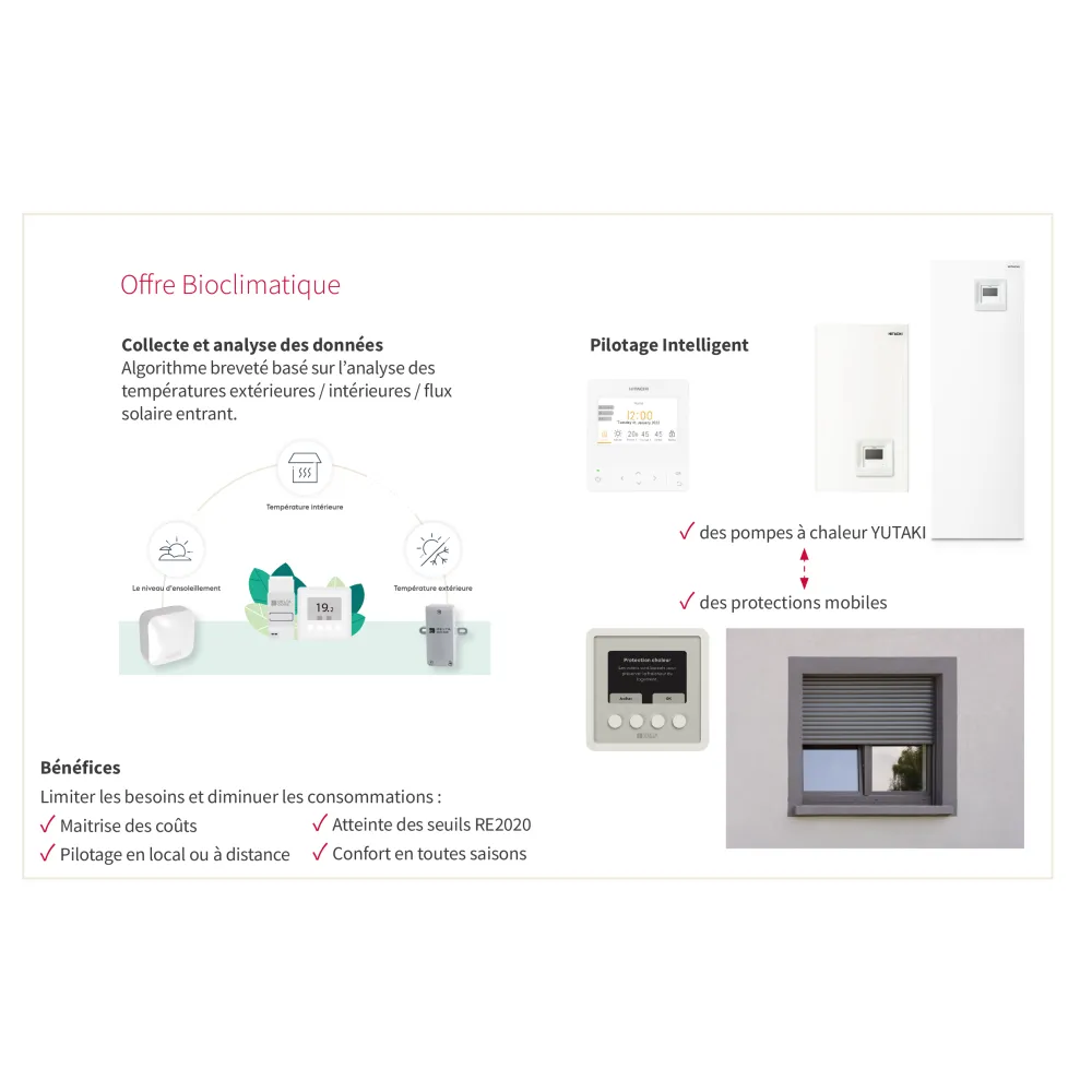 Interface h01 radio + récepteur