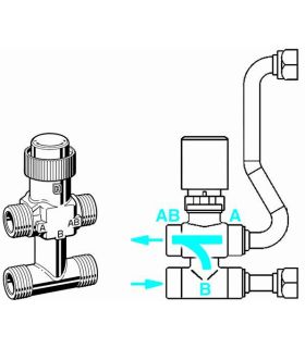Kit V3V ON-OFF 230V VENTILO CG1-5