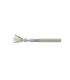 SECUREX2075