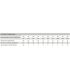 Cuivre isolation M1 anti-UV
