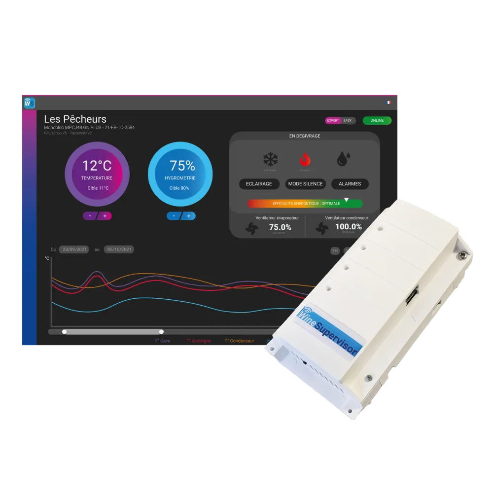 Kit wine supervisor III