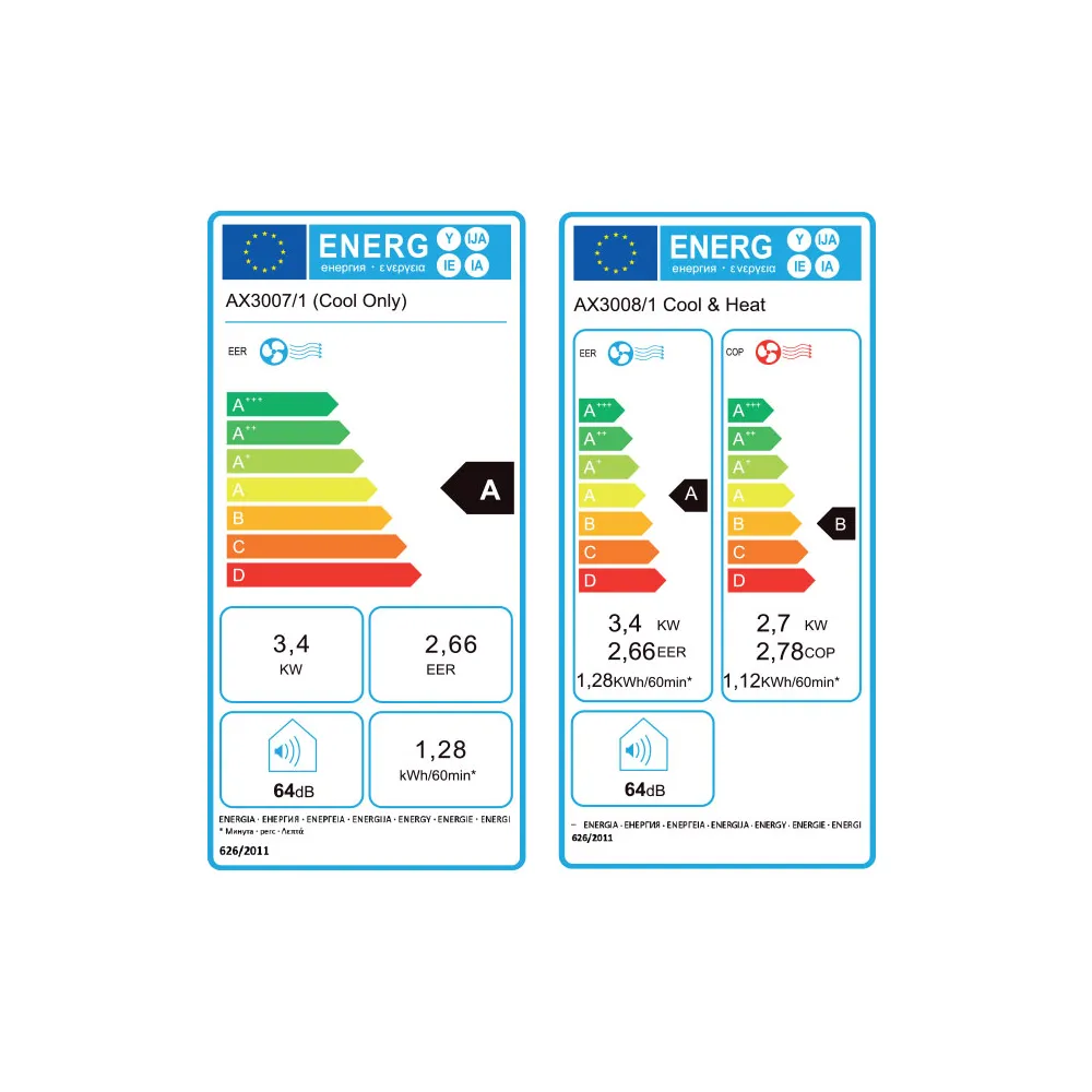 Climatisation mobile aspen 3k4