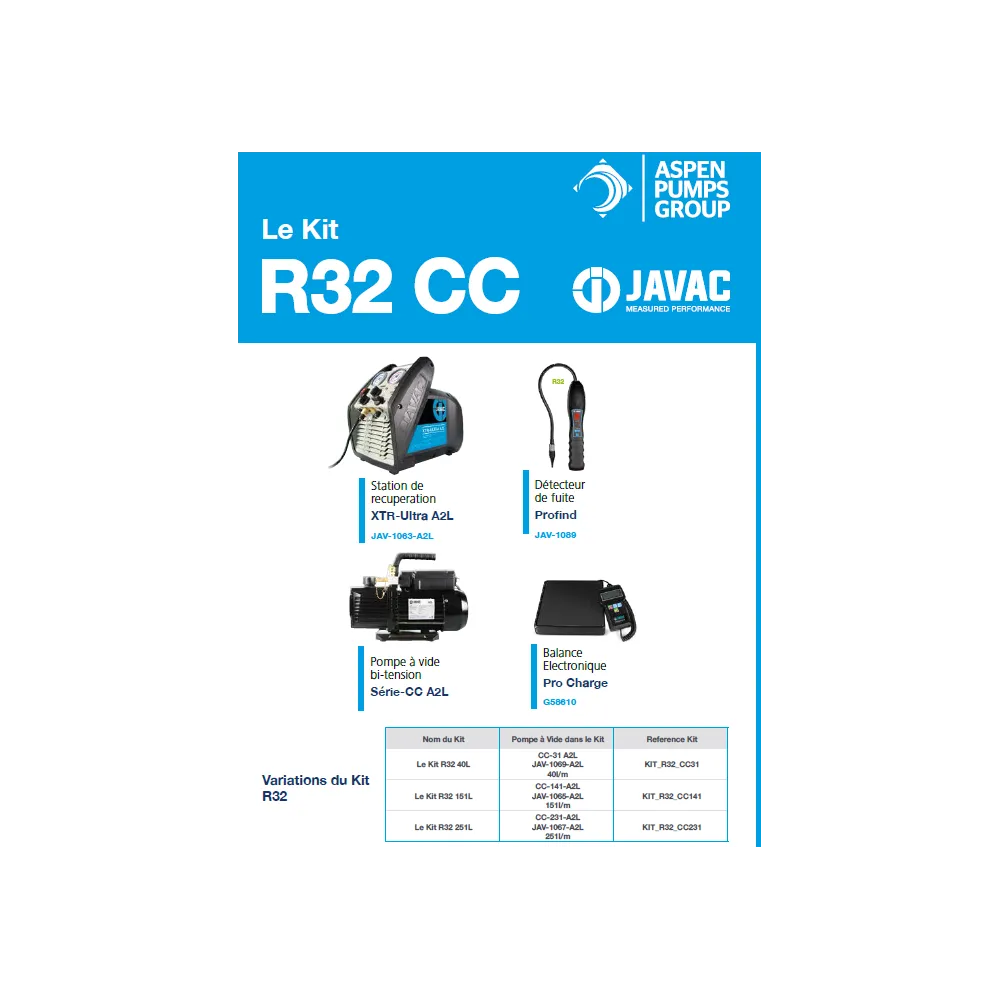 KIT ADC JAVAC R32 CC 31