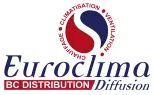 BC DISTRIBUTION